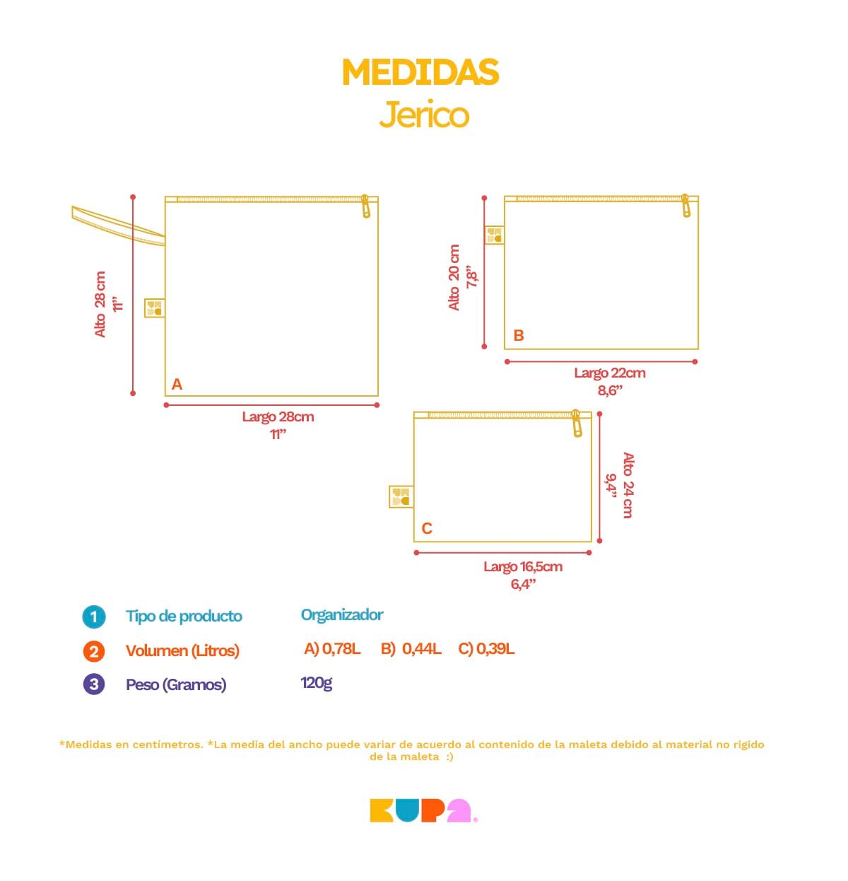Organizadores Jericó